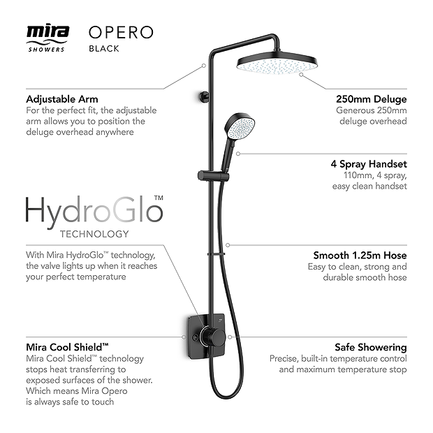 Mira Opero Dual Matt Black Thermostatic Mixer Shower 5 Mira Opero Dual Matt Black Thermostatic Mixer Shower - Image 3