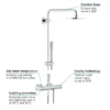 Grohe Rainshower System 210 Thermostatic Shower System 1 Grohe Rainshower System 210 Thermostatic Shower System -Home Bathroom 27032001 d5