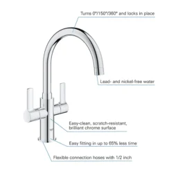 Grohe Start Two Handle Kitchen Sink Mixer 11 Grohe Start Two Handle Kitchen Sink Mixer -Home Bathroom 30481000 d3