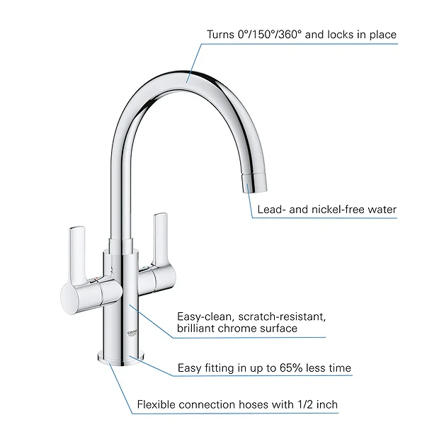 Grohe Start Two Handle Kitchen Sink Mixer 7 Grohe Start Two Handle Kitchen Sink Mixer - Image 5