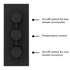 Arezzo Round Triple Concealed Thermostatic Shower Valve With Diverter - Matt Black -Home Bathroom azblkr38d4