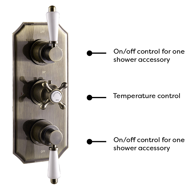 Chatsworth 1928 Antique Brass Traditional Shower W. Concealed Valve, 8" Head + Slide Rail Kit 5 Chatsworth 1928 Antique Brass Traditional Shower W. Concealed Valve, 8" Head + Slide Rail Kit - Image 3