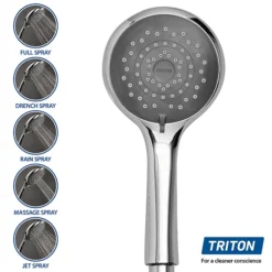 Triton Danzi DuElec 9.5kw Electric Shower - White -Home Bathroom gedadu91 d3 1