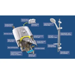 Triton T80 Pro-Fit 7.5kW Electric Shower -Home Bathroom sp8007pf d4 1