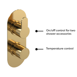 Venice Giro Twin Thermostatic Shower Valve With Diverter - Brushed Brass -Home Bathroom vg8tw02bb n d1